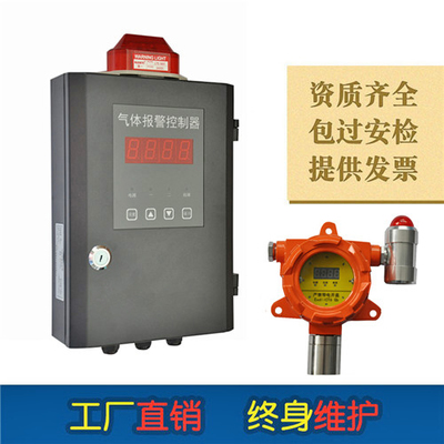 第一步 反问用户具体销售场景避免生成偏差文章。